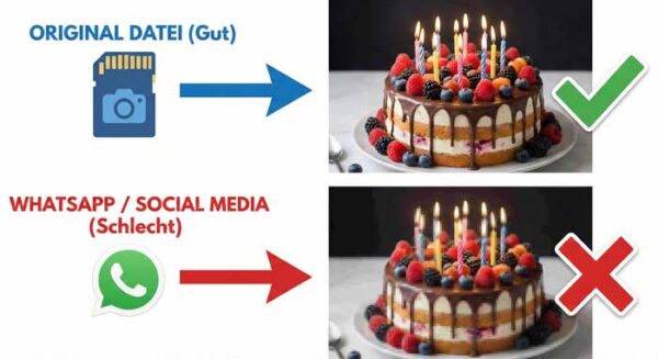 Bilder, die über WhatsApp oder Social Media versendet wurden, sind oft unscharf und verpixelt (Schlecht).